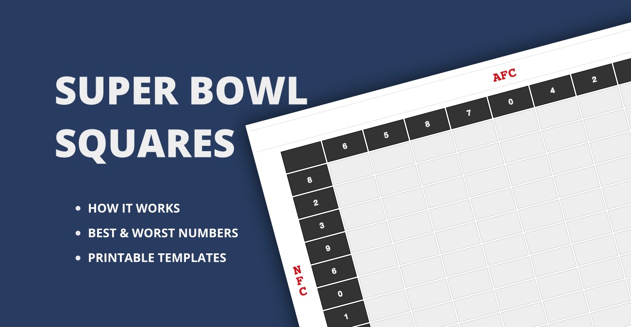 Super Bowl Squares Probability Charts by Quarter: Which are Best? - The  Data Jocks